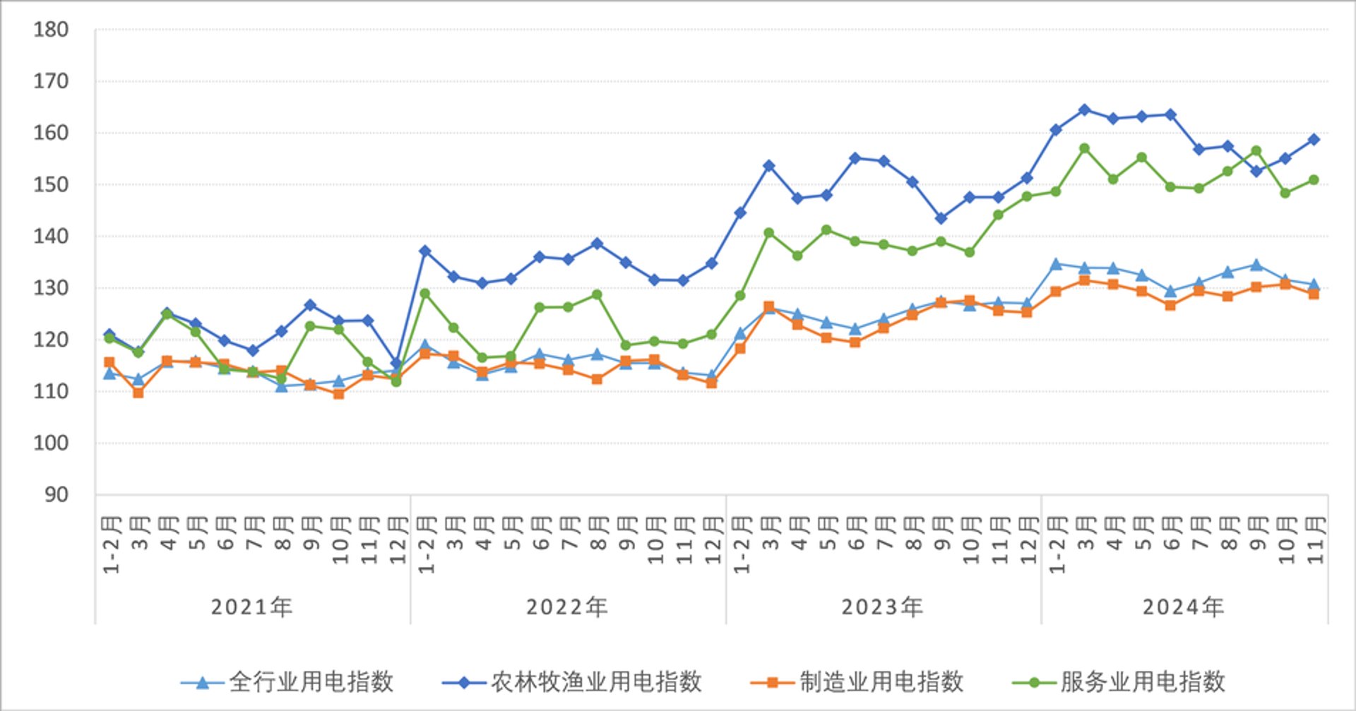 鲁北房产网